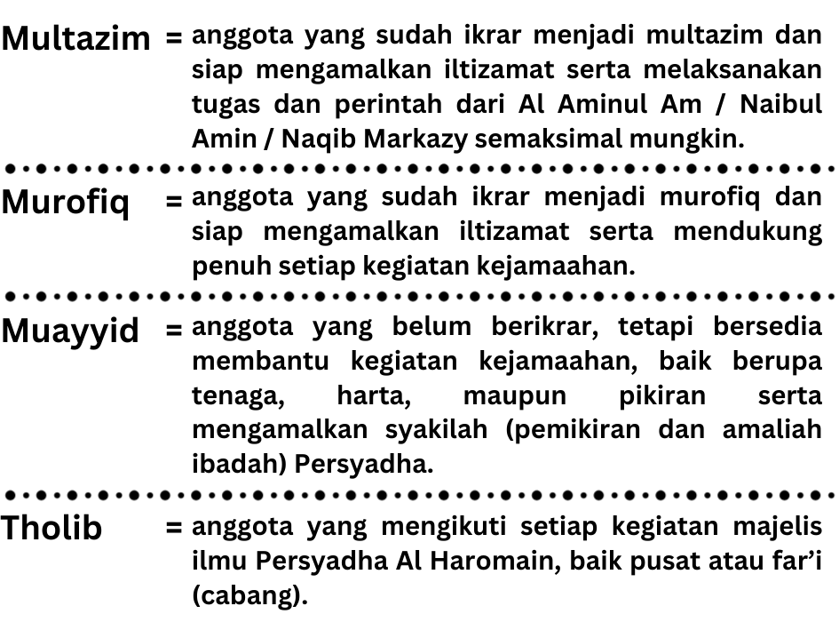 Keterangan Status